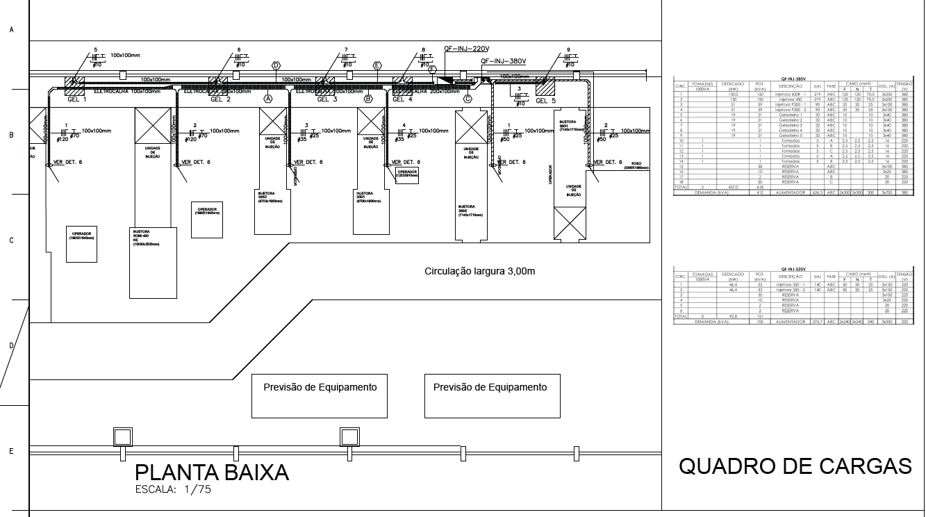 Projetos elétricos residenciais