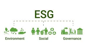 Ilustração em inglês da sigla ESG